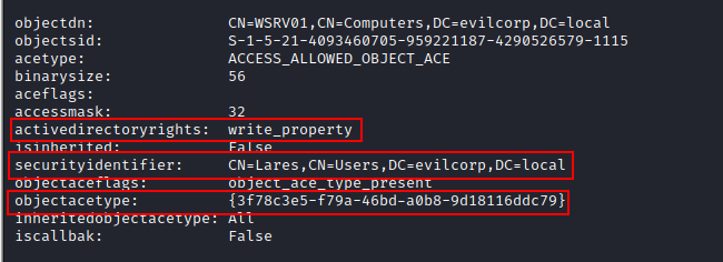 The Phantom Menace: Exposing hidden risks through ACLs in Active Directory